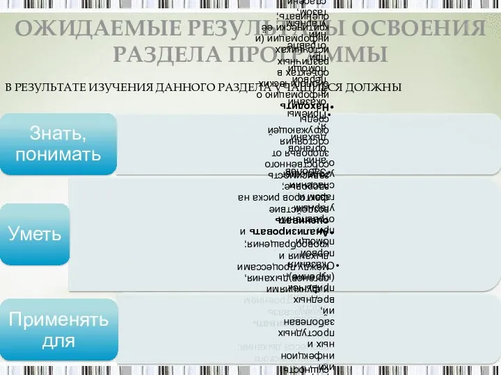 ОЖИДАЕМЫЕ РЕЗУЛЬТАТЫ ОСВОЕНИЯ РАЗДЕЛА ПРОГРАММЫ В РЕЗУЛЬТАТЕ ИЗУЧЕНИЯ ДАННОГО РАЗДЕЛА УЧАЩИЕСЯ ДОЛЖНЫ