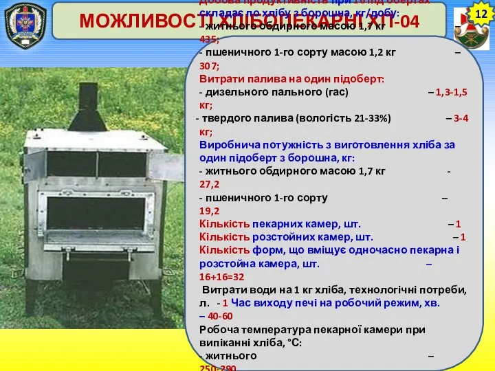 12 МОЖЛИВОСТІ ХЛІБОПЕКАРНІ ХП-04 Кількість обслуговуючого персоналу, чол. - 2