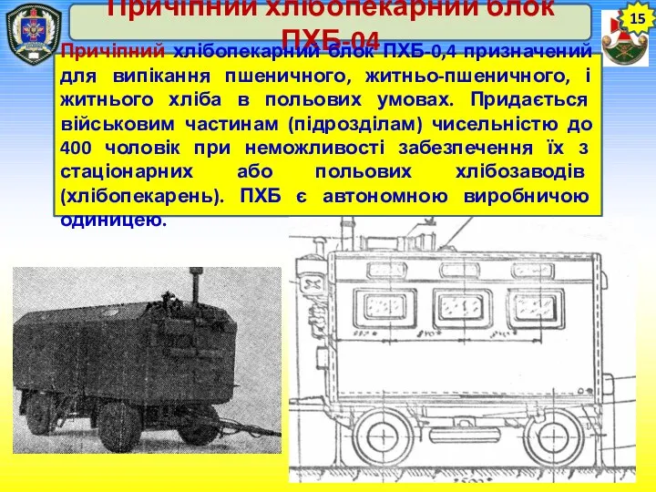 15 Причіпний хлібопекарний блок ПХБ-04 Причіпний хлібопекарний блок ПХБ-0,4 призначений