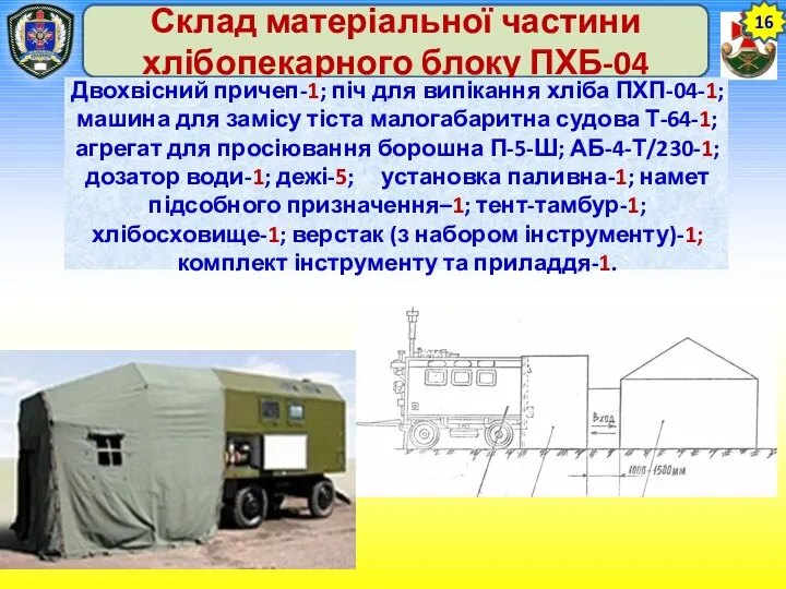 16 Склад матеріальної частини хлібопекарного блоку ПХБ-04 Двохвісний причеп-1; піч