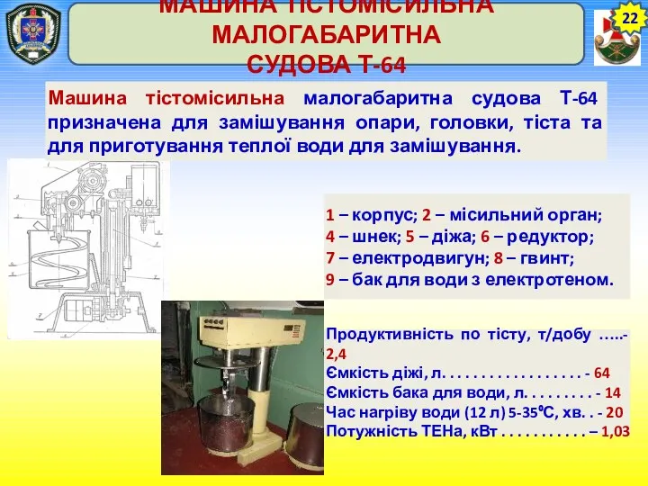 22 МАШИНА ТІСТОМІСИЛЬНА МАЛОГАБАРИТНА СУДОВА Т-64 1 – корпус; 2