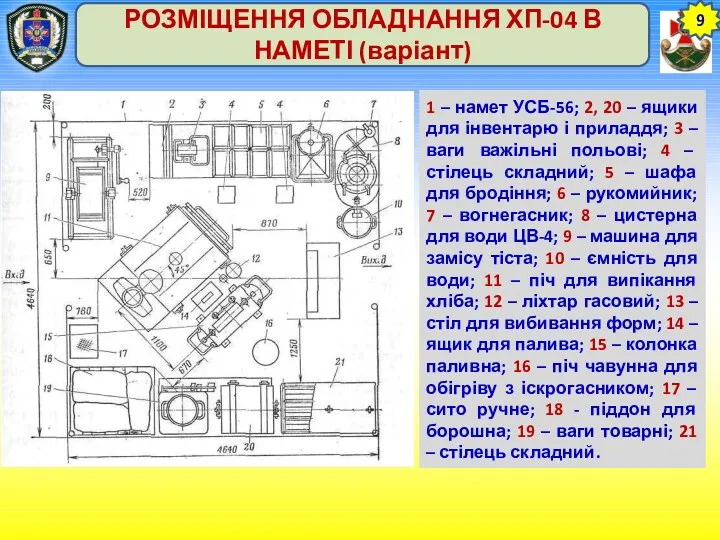 9 РОЗМІЩЕННЯ ОБЛАДНАННЯ ХП-04 В НАМЕТІ (варіант) 1 – намет