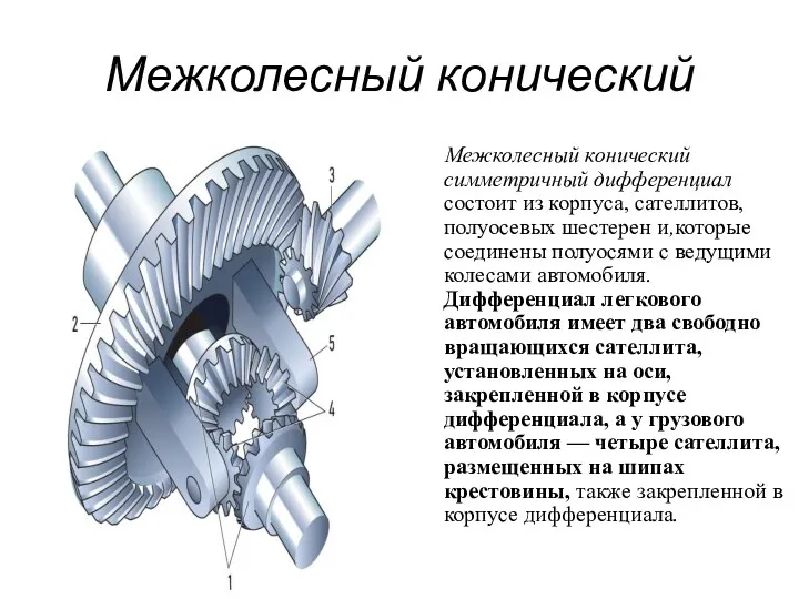 Межколесный конический Межколесный конический симметричный дифференциал состоит из корпуса, сателлитов,