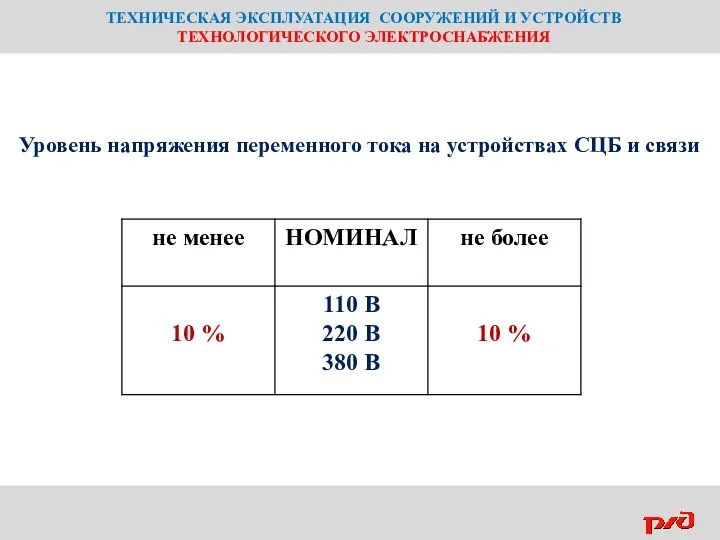 ТЕХНИЧЕСКАЯ ЭКСПЛУАТАЦИЯ СООРУЖЕНИЙ И УСТРОЙСТВ ТЕХНОЛОГИЧЕСКОГО ЭЛЕКТРОСНАБЖЕНИЯ Уровень напряжения переменного тока на устройствах СЦБ и связи