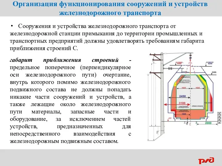 Сооружения и устройства железнодорожного транспорта от железнодорожной станции примыкания до