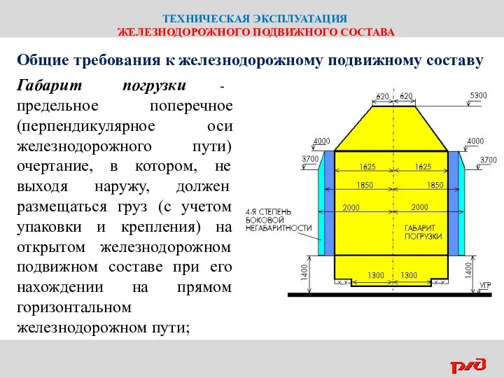 ТЕХНИЧЕСКАЯ ЭКСПЛУАТАЦИЯ ЖЕЛЕЗНОДОРОЖНОГО ПОДВИЖНОГО СОСТАВА Габарит погрузки - предельное поперечное