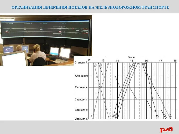 ОРГАНИЗАЦИЯ ДВИЖЕНИЯ ПОЕЗДОВ НА ЖЕЛЕЗНОДОРОЖНОМ ТРАНСПОРТЕ