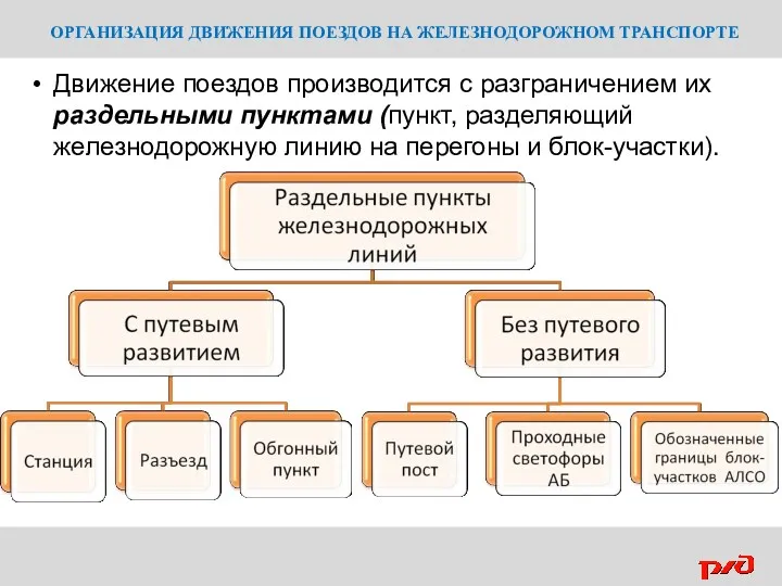 ОРГАНИЗАЦИЯ ДВИЖЕНИЯ ПОЕЗДОВ НА ЖЕЛЕЗНОДОРОЖНОМ ТРАНСПОРТЕ Движение поездов производится с