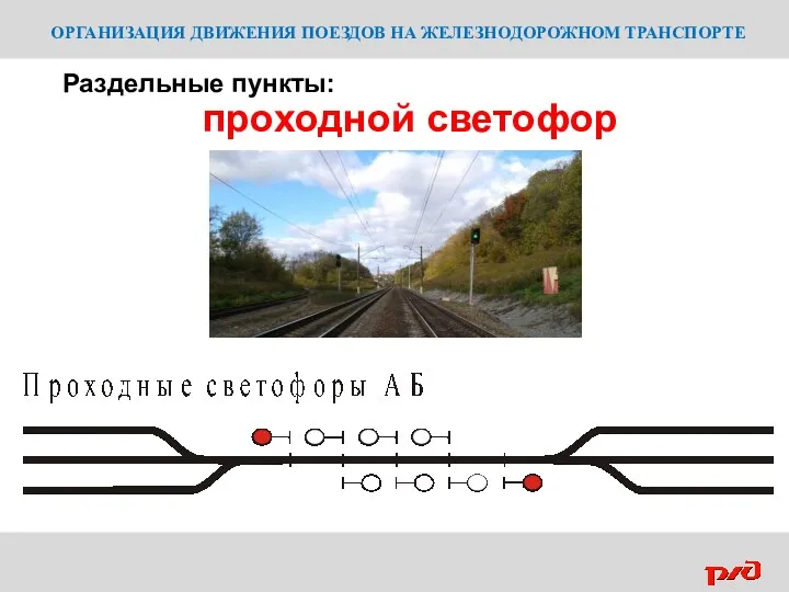 ОРГАНИЗАЦИЯ ДВИЖЕНИЯ ПОЕЗДОВ НА ЖЕЛЕЗНОДОРОЖНОМ ТРАНСПОРТЕ проходной светофор Раздельные пункты: