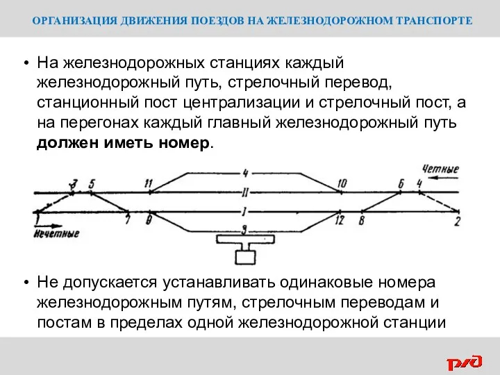 ОРГАНИЗАЦИЯ ДВИЖЕНИЯ ПОЕЗДОВ НА ЖЕЛЕЗНОДОРОЖНОМ ТРАНСПОРТЕ На железнодорожных станциях каждый