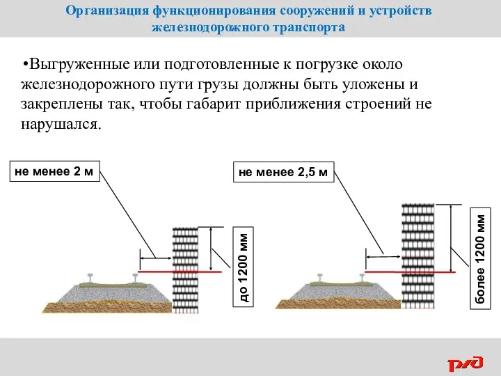 Выгруженные или подготовленные к погрузке около железнодорожного пути грузы должны