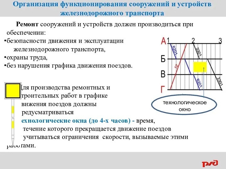 Ремонт сооружений и устройств должен производиться при обеспечении: безопасности движения