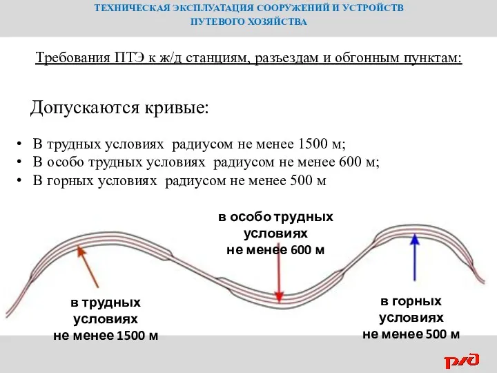 ТЕХНИЧЕСКАЯ ЭКСПЛУАТАЦИЯ СООРУЖЕНИЙ И УСТРОЙСТВ ПУТЕВОГО ХОЗЯЙСТВА Требования ПТЭ к