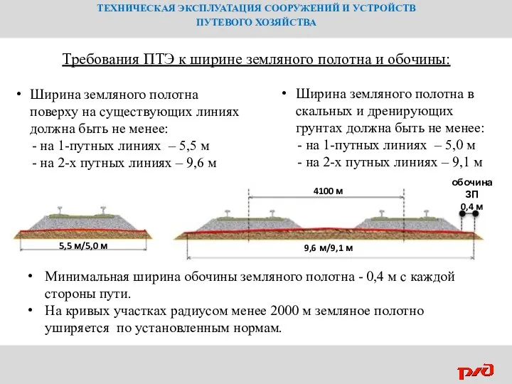 ТЕХНИЧЕСКАЯ ЭКСПЛУАТАЦИЯ СООРУЖЕНИЙ И УСТРОЙСТВ ПУТЕВОГО ХОЗЯЙСТВА Требования ПТЭ к