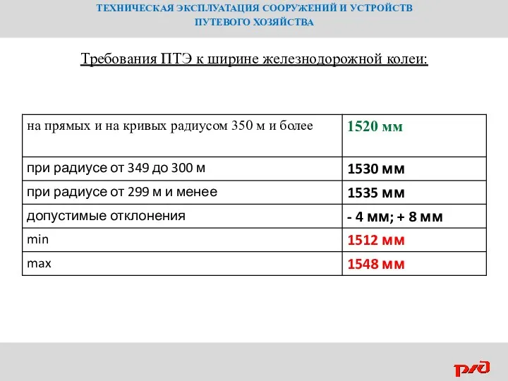 ТЕХНИЧЕСКАЯ ЭКСПЛУАТАЦИЯ СООРУЖЕНИЙ И УСТРОЙСТВ ПУТЕВОГО ХОЗЯЙСТВА Требования ПТЭ к ширине железнодорожной колеи: