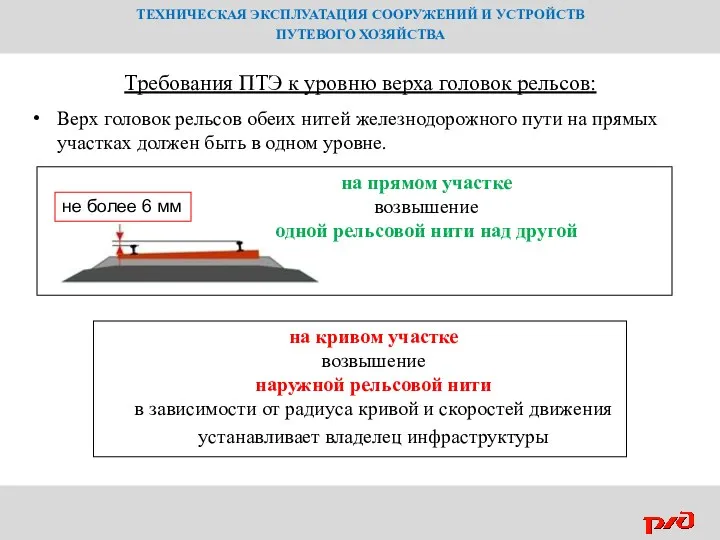 ТЕХНИЧЕСКАЯ ЭКСПЛУАТАЦИЯ СООРУЖЕНИЙ И УСТРОЙСТВ ПУТЕВОГО ХОЗЯЙСТВА Требования ПТЭ к