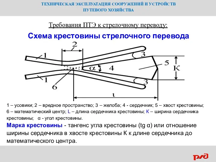 ТЕХНИЧЕСКАЯ ЭКСПЛУАТАЦИЯ СООРУЖЕНИЙ И УСТРОЙСТВ ПУТЕВОГО ХОЗЯЙСТВА Требования ПТЭ к