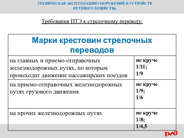 ТЕХНИЧЕСКАЯ ЭКСПЛУАТАЦИЯ СООРУЖЕНИЙ И УСТРОЙСТВ ПУТЕВОГО ХОЗЯЙСТВА Требования ПТЭ к стрелочному переводу: