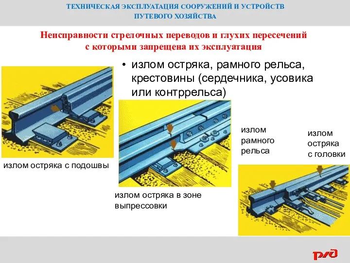 ТЕХНИЧЕСКАЯ ЭКСПЛУАТАЦИЯ СООРУЖЕНИЙ И УСТРОЙСТВ ПУТЕВОГО ХОЗЯЙСТВА Неисправности стрелочных переводов