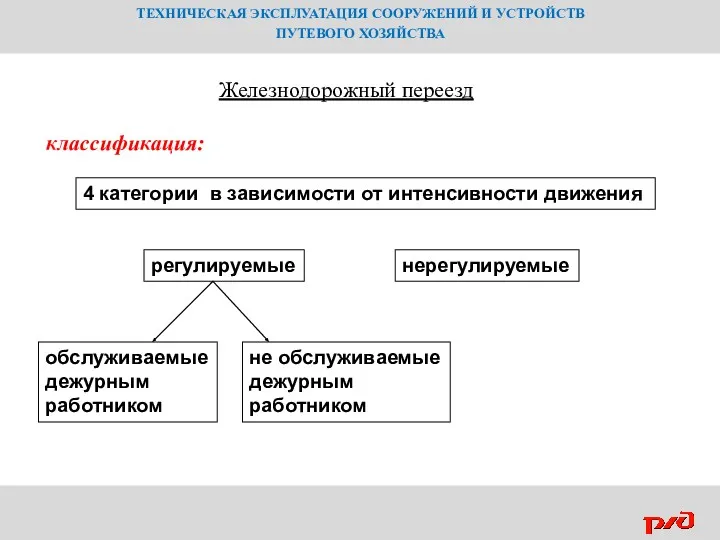 ТЕХНИЧЕСКАЯ ЭКСПЛУАТАЦИЯ СООРУЖЕНИЙ И УСТРОЙСТВ ПУТЕВОГО ХОЗЯЙСТВА Железнодорожный переезд классификация: