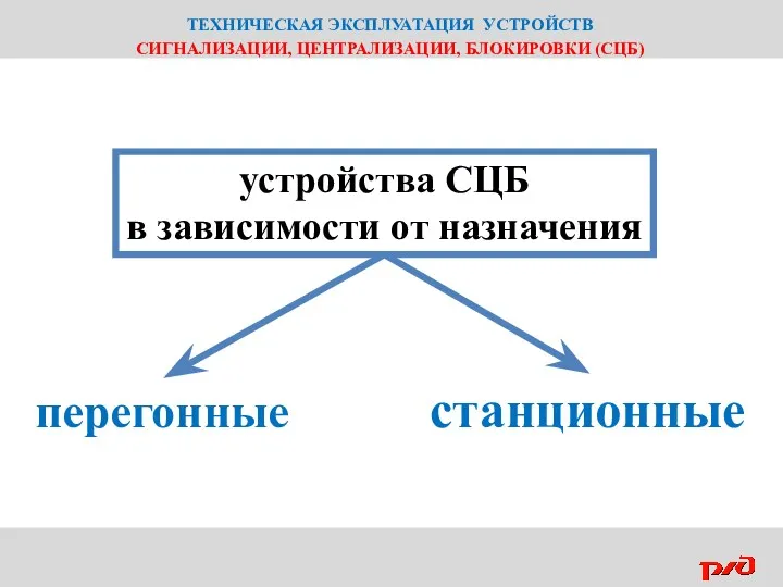 ТЕХНИЧЕСКАЯ ЭКСПЛУАТАЦИЯ УСТРОЙСТВ СИГНАЛИЗАЦИИ, ЦЕНТРАЛИЗАЦИИ, БЛОКИРОВКИ (СЦБ) устройства СЦБ в зависимости от назначения перегонные станционные