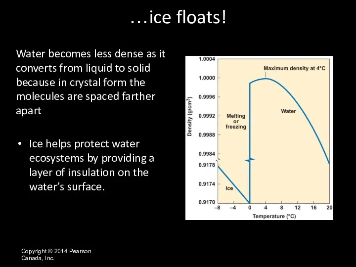 Copyright © 2014 Pearson Canada, Inc. Water becomes less dense