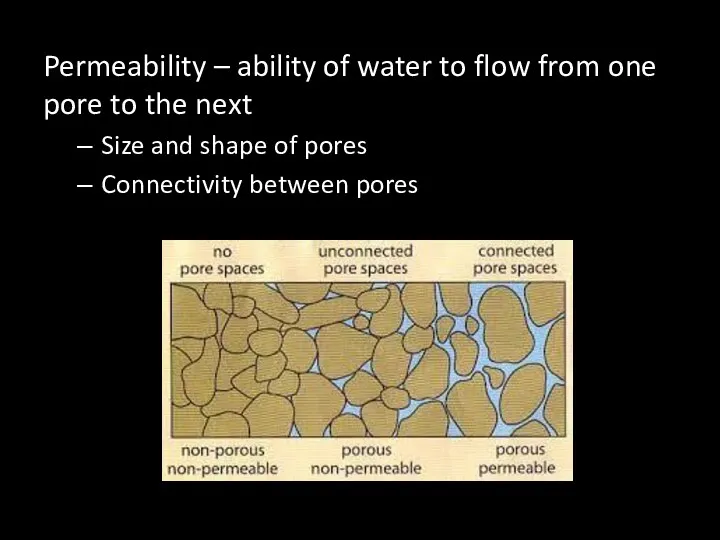 Permeability – ability of water to flow from one pore