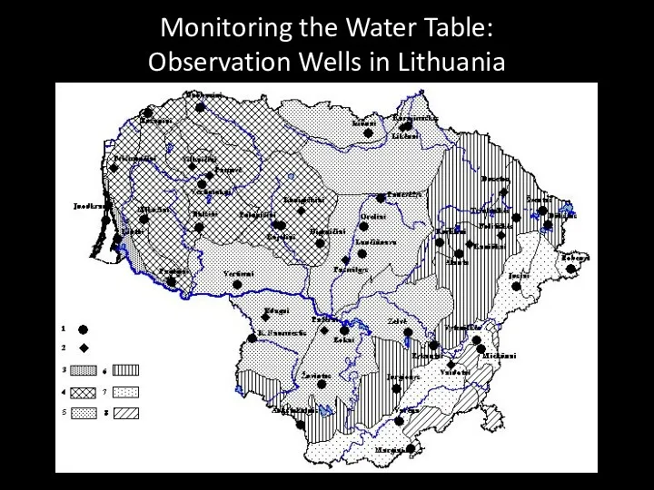 Monitoring the Water Table: Observation Wells in Lithuania