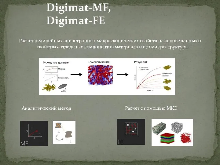Digimat-MF, Digimat-FE Расчет нелинейных анизотропных макроскопических свойств на основе данных о свойствах отдельных
