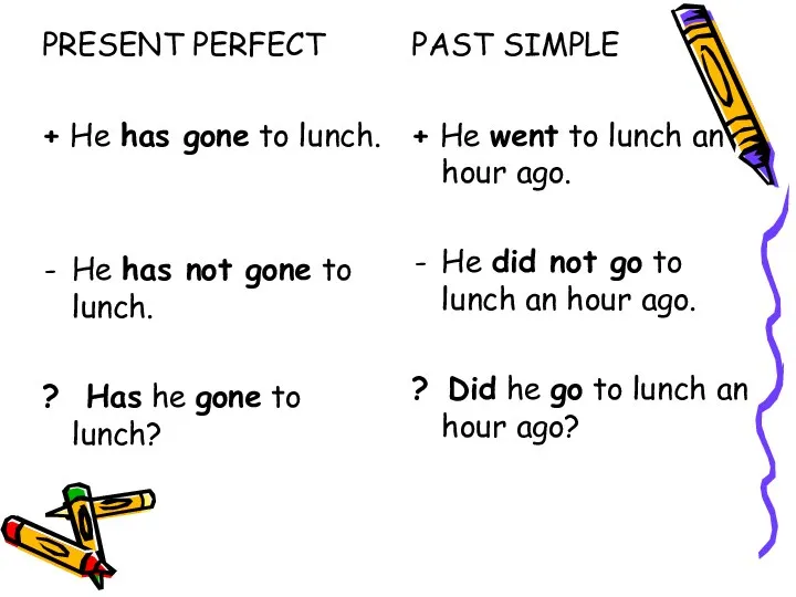 PRESENT PERFECT + He has gone to lunch. He has