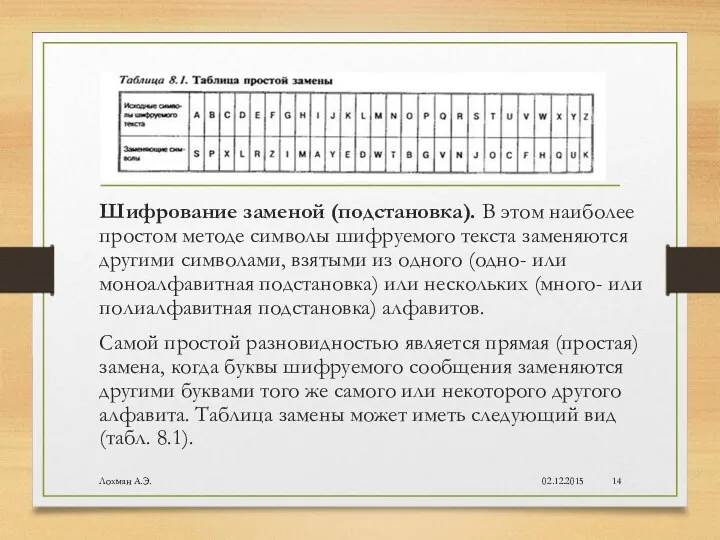 Шифрование заменой (подстановка). В этом наиболее простом методе символы шифруемого