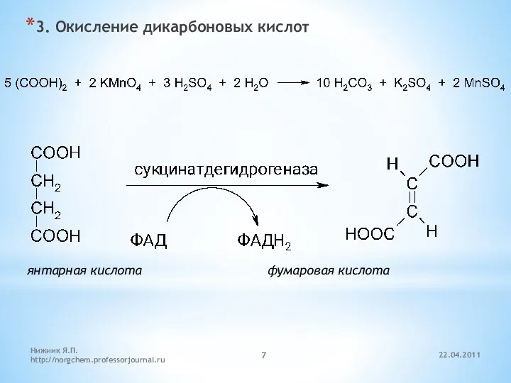 3. Окисление дикарбоновых кислот янтарная кислота фумаровая кислота 22.04.2011 Нижник Я.П. http://norgchem.professorjournal.ru