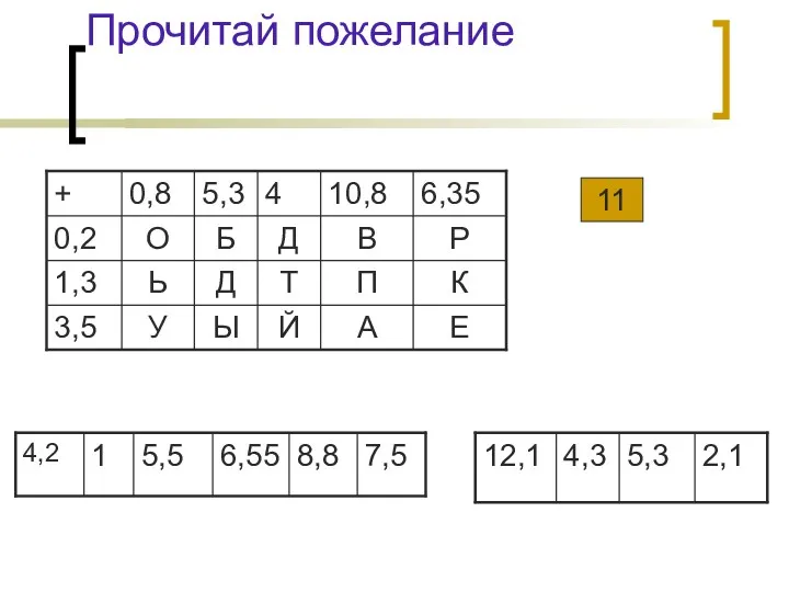 Прочитай пожелание 11