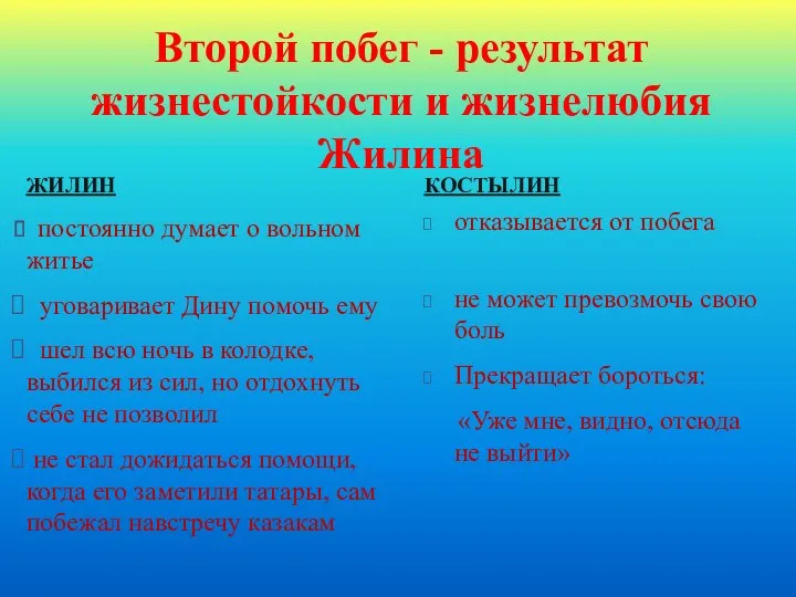 Второй побег - результат жизнестойкости и жизнелюбия Жилина КОСТЫЛИН отказывается