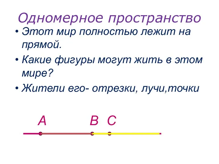 Одномерное пространство Этот мир полностью лежит на прямой. Какие фигуры