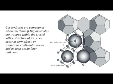 Gas Hydrates are compounds where methane (CH4) molecules are trapped