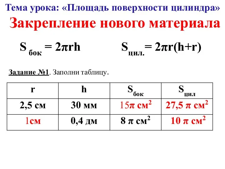 Тема урока: «Площадь поверхности цилиндра» Закрепление нового материала S бок