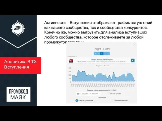 Аналитика В ТХ Вступления Активности – Вступления отображают график вступлений