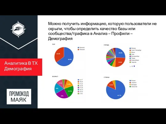 Аналитика В ТХ Демография Можно получить информацию, которую пользователи не