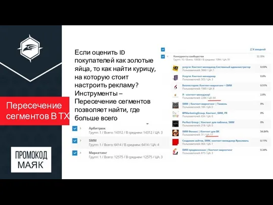 Пересечение сегментов В ТХ Если оценить ID покупателей как золотые яйца, то как