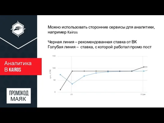 Аналитика В KAIROS Можно использовать сторонние сервисы для аналитики, например