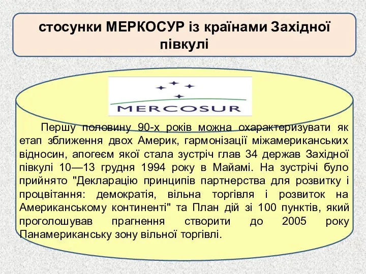 стосунки МЕРКОСУР із країнами Західної півкулі Першу половину 90-х років