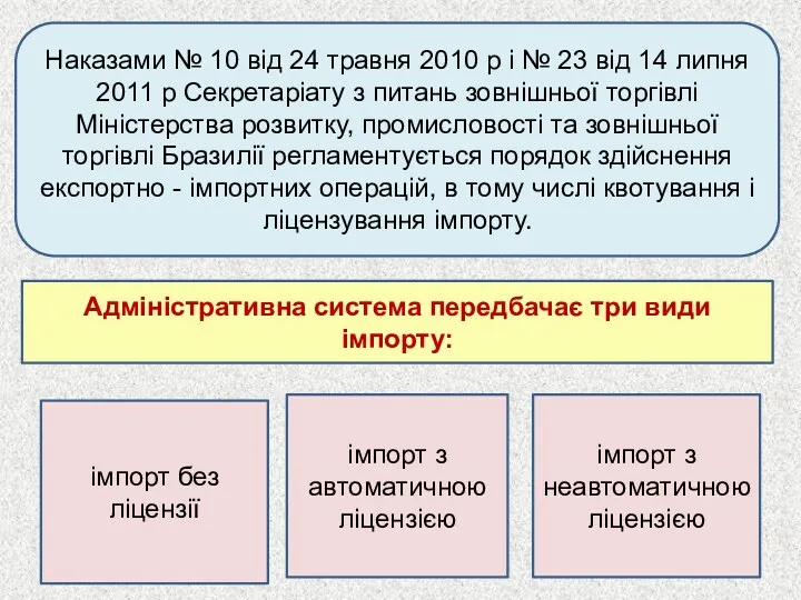 Наказами № 10 від 24 травня 2010 р і №