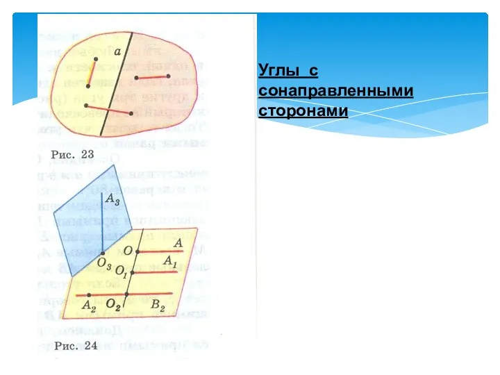 Углы с сонаправленными сторонами