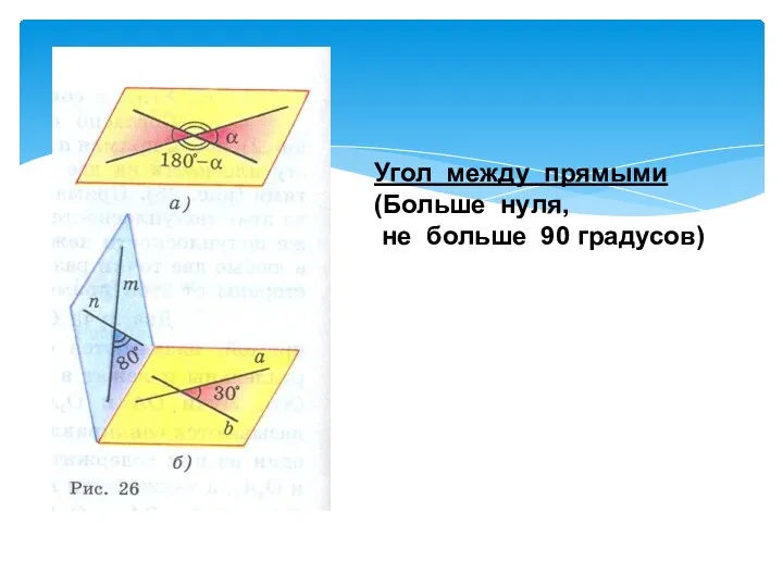 Угол между прямыми (Больше нуля, не больше 90 градусов)