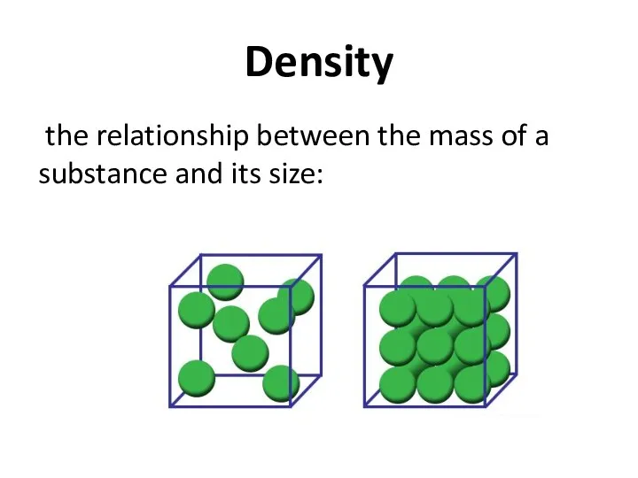 Density the relationship between the mass of a substance and its size: