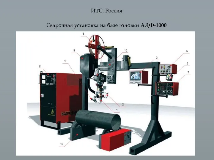 Сварочная установка на базе головки АДФ-1000 ИТС, Россия