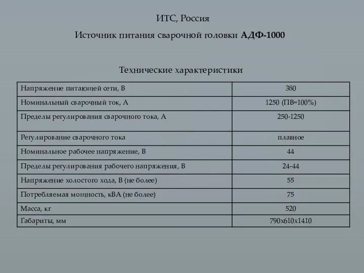 Источник питания сварочной головки АДФ-1000 Технические характеристики ИТС, Россия