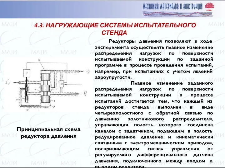 Редукторы давления позволяют в ходе эксперимента осуществлять плавное изменение распределения