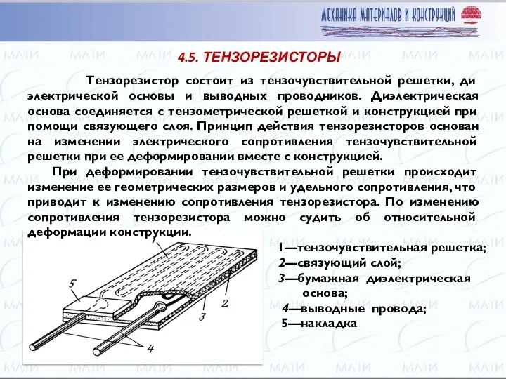 Тензорезистор состоит из тензочувствительной решетки, ди­электрической основы и выводных проводников.